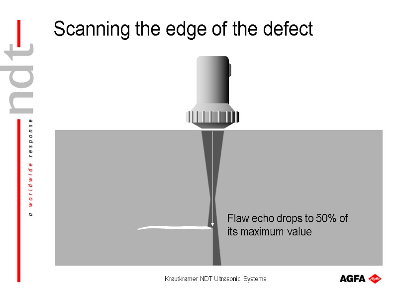 Krautkramer NDT Ultrasonic Systems Scanning the edge of the defect Flaw echo drops to